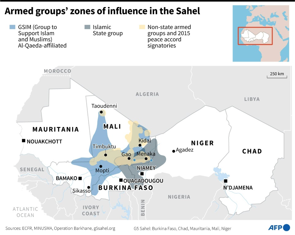 Macron expected to announce Mali withdrawal